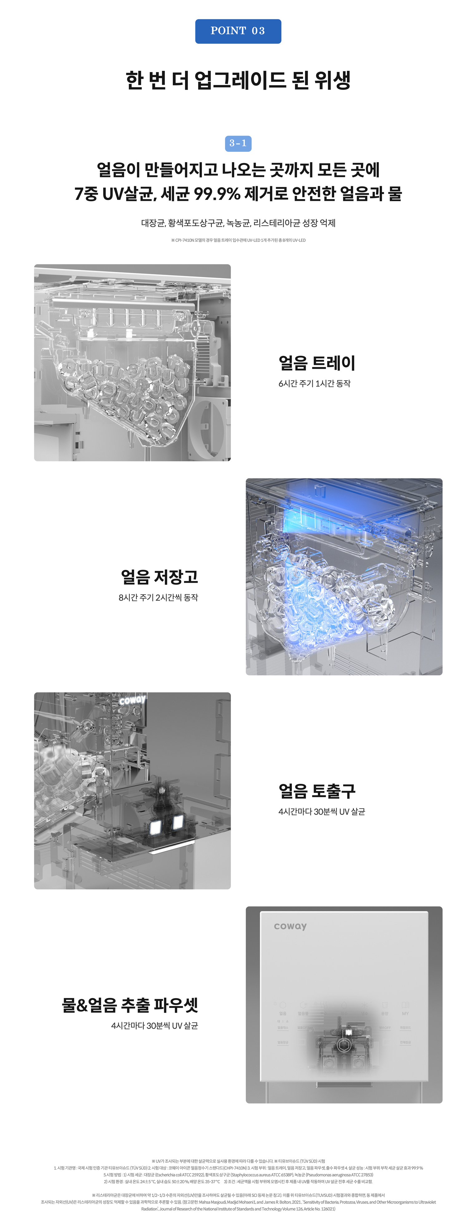 CHPI-7410N_03.png