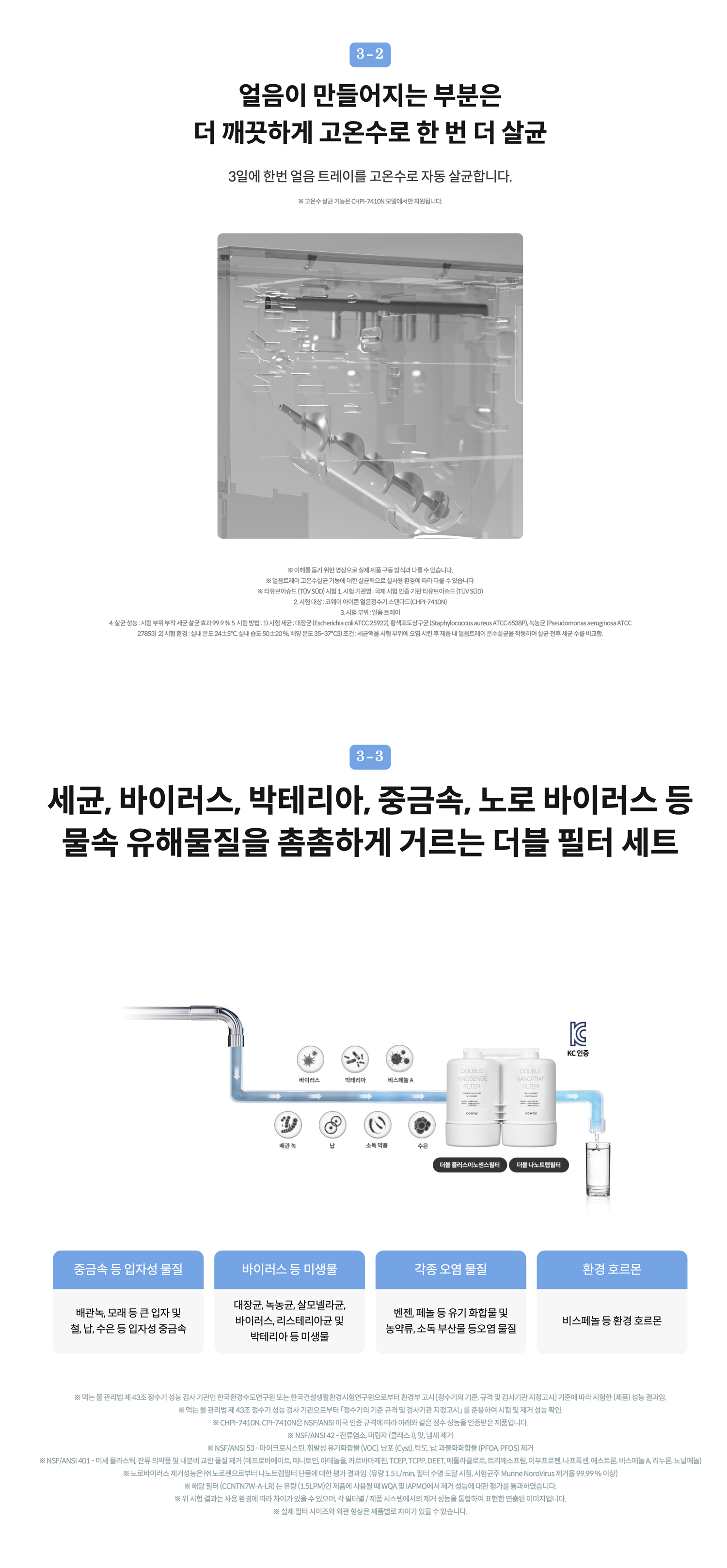 CHPI-7410N_04.png