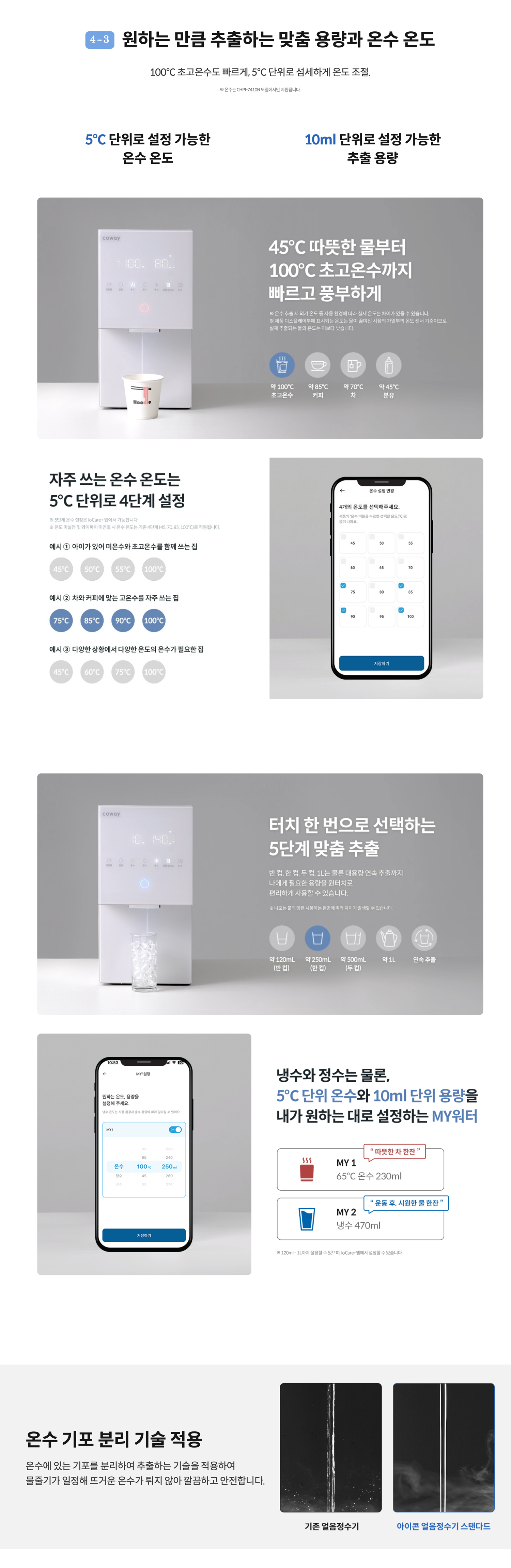 CHPI-7410N_07.png